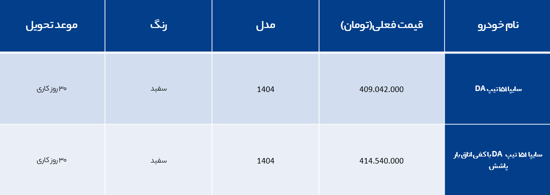 فروش سایپا